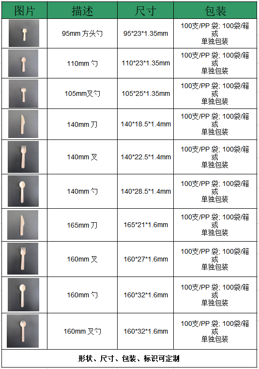 一次性木制餐具